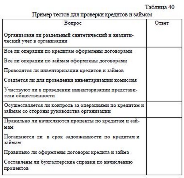 https yandex ru банк хоум кредит